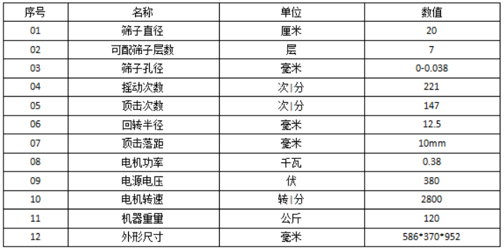 頂擊篩技術參數(shù) 頂擊篩技術參數(shù)